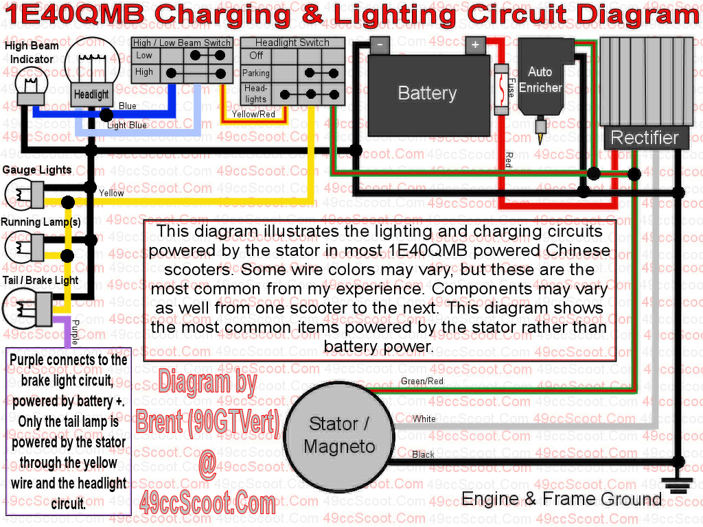 Wiring Diagram PDF: 139qmb 50cc Scooter Ignition Wiring Diagram